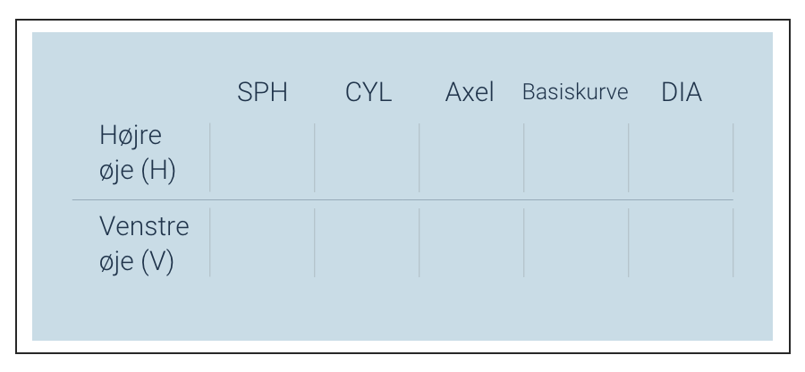 UK glasses prescription