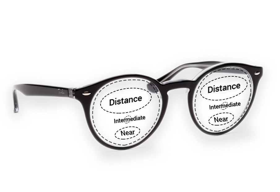 Orientalsk Sweeten Inspektion Find de perfekte briller med de korrekte brille linser | Lentiamo