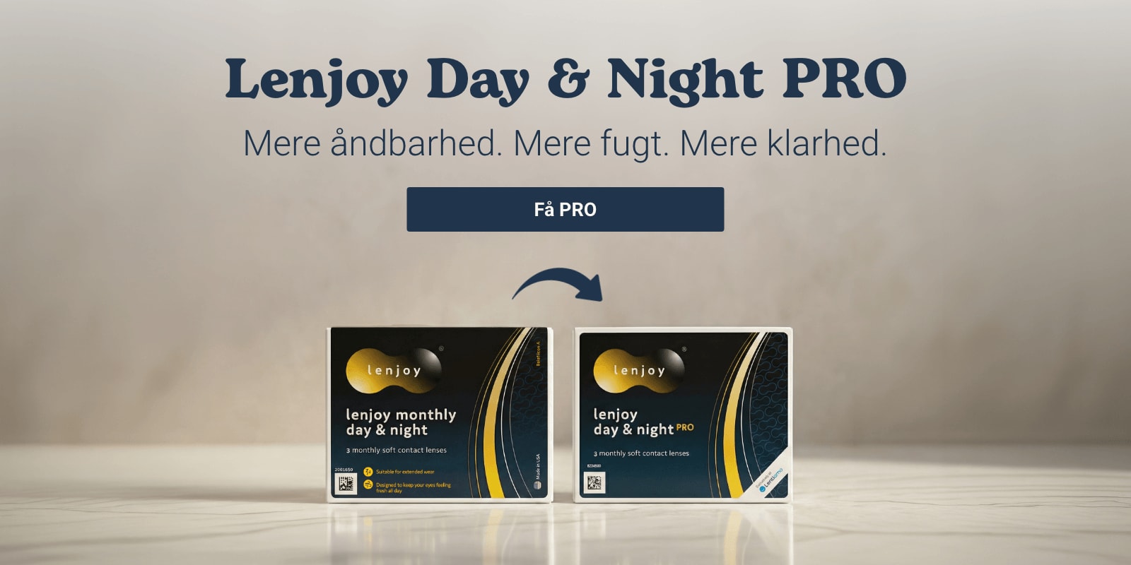 Lenjoy Day & Night PRO (3 linser)