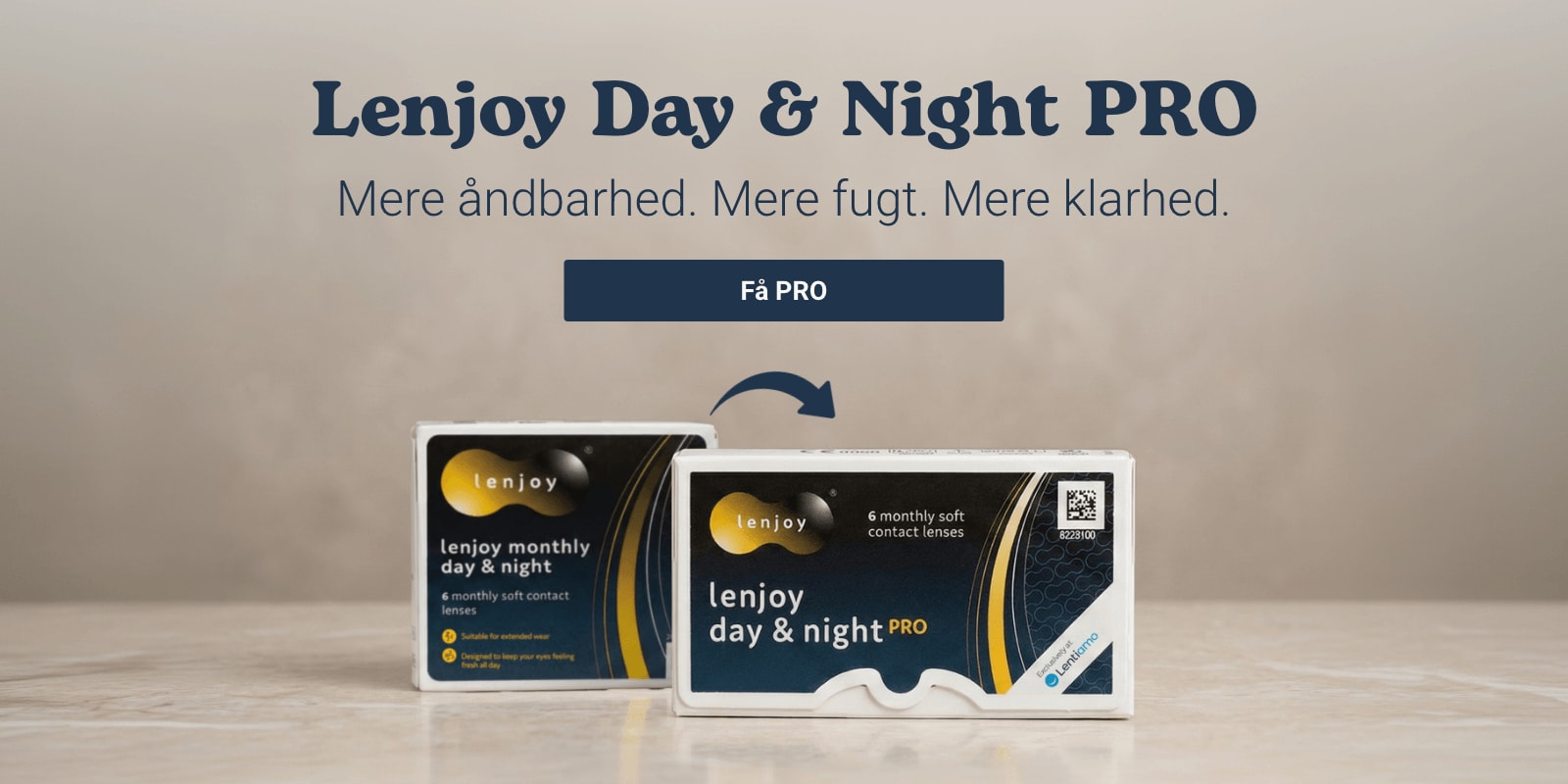 Lenjoy Day & Night PRO (6 linser)